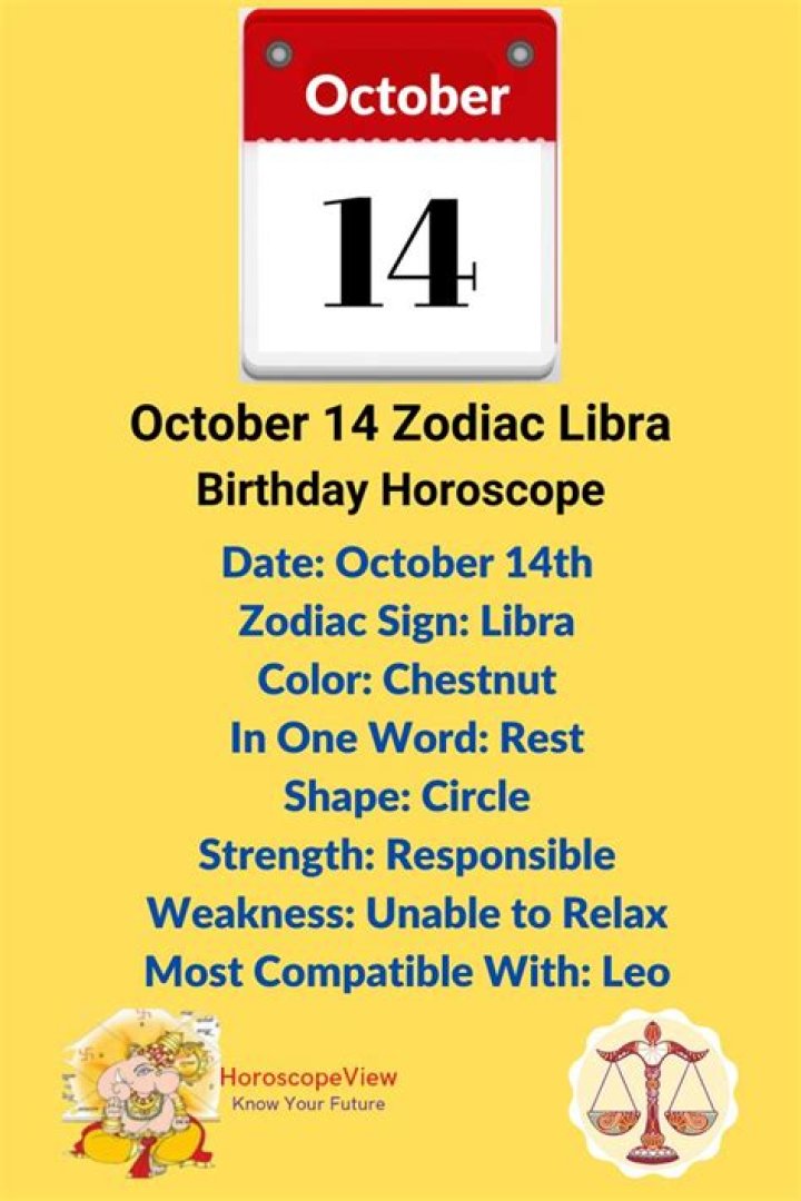 Understanding the October 14 Zodiac: Traits, Compatibility, and More